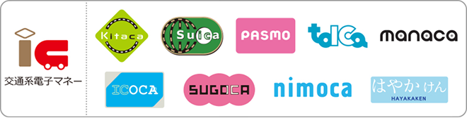 Ｋｉｔａｃａ Ｓｕｉｃａ ＰＡＳＭＯ ＴＯＩＣＡ ｍａｎａｃａ（マナカ） ＩＣＯＣＡ ＳＵＧＯＣＡ ｎｉｍｏｃａ はやかけん